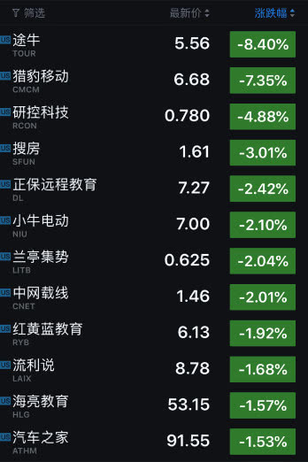 第658页