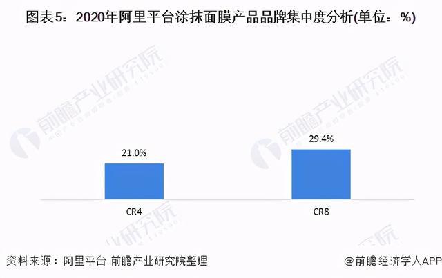 3D分析预测，精选列表的深度洞察与策略应用