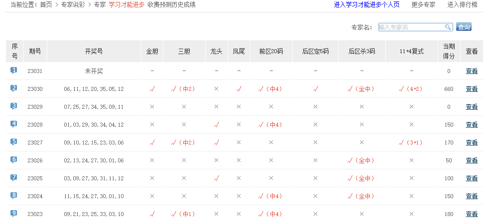 探索体彩大乐透，揭秘彩宝贝的预测奥秘