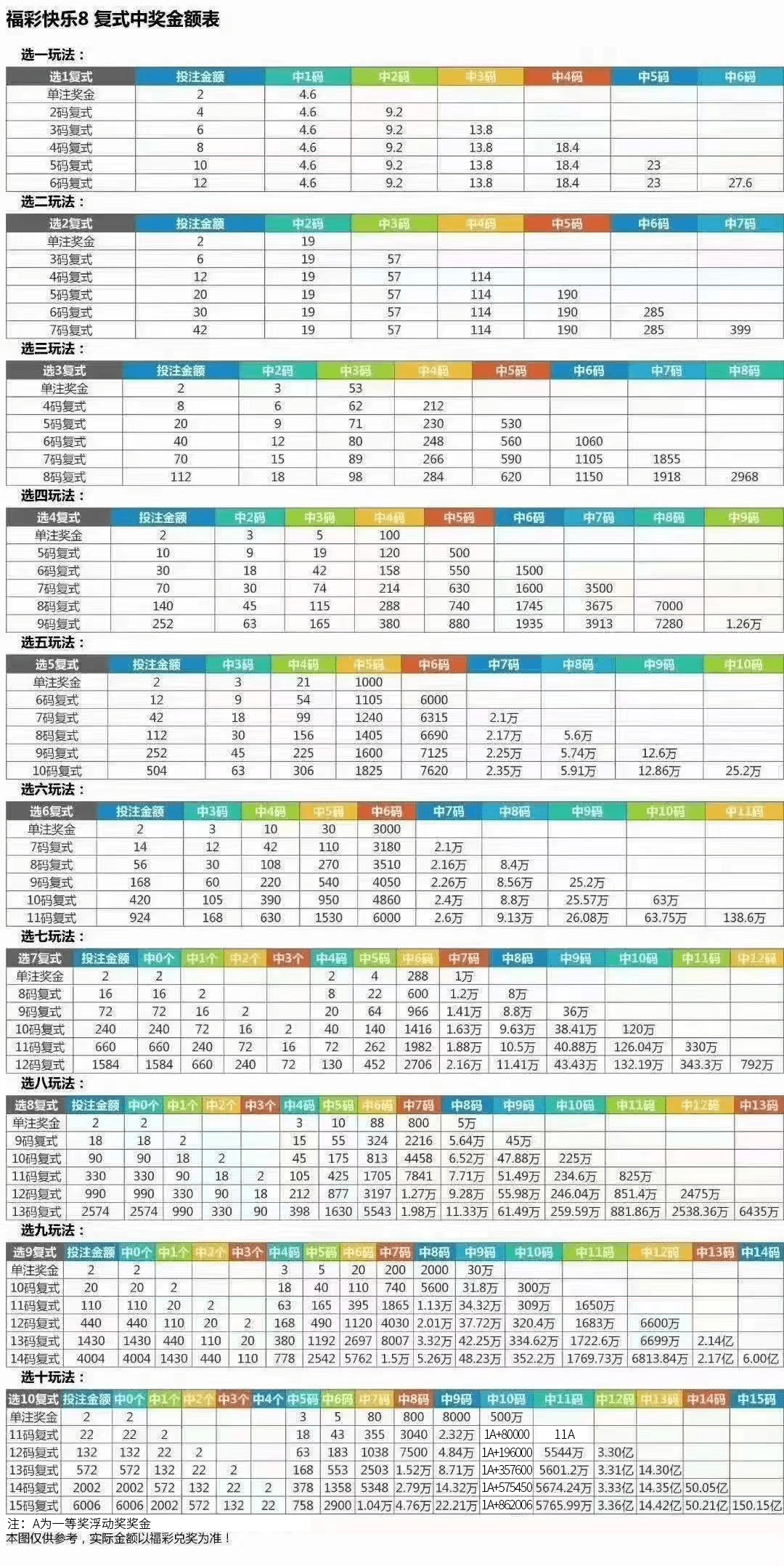 传统14场足彩开奖结果，历史、玩法与影响