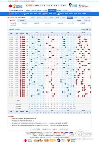 排列三和尾走势图带连线专业版，解码数字彩票的奥秘