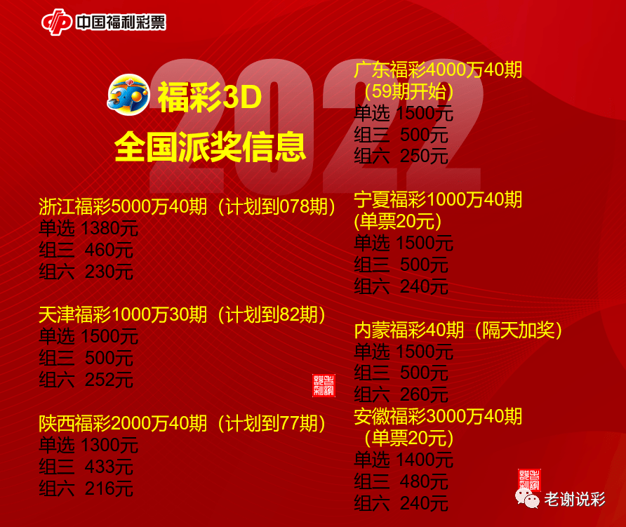 3D彩票，每日几点停售的奥秘与影响