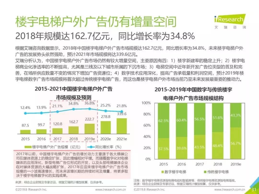 探索新走势网首页CP121，数字时代的投资新航标