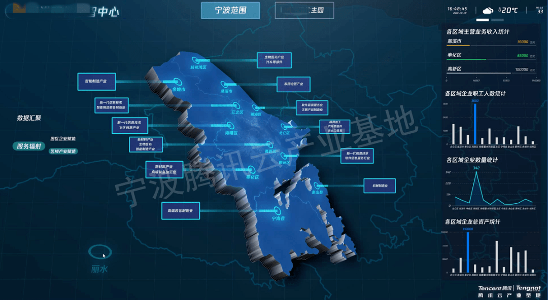 3D走势图带连线图，专业视角下的数据可视化新维度