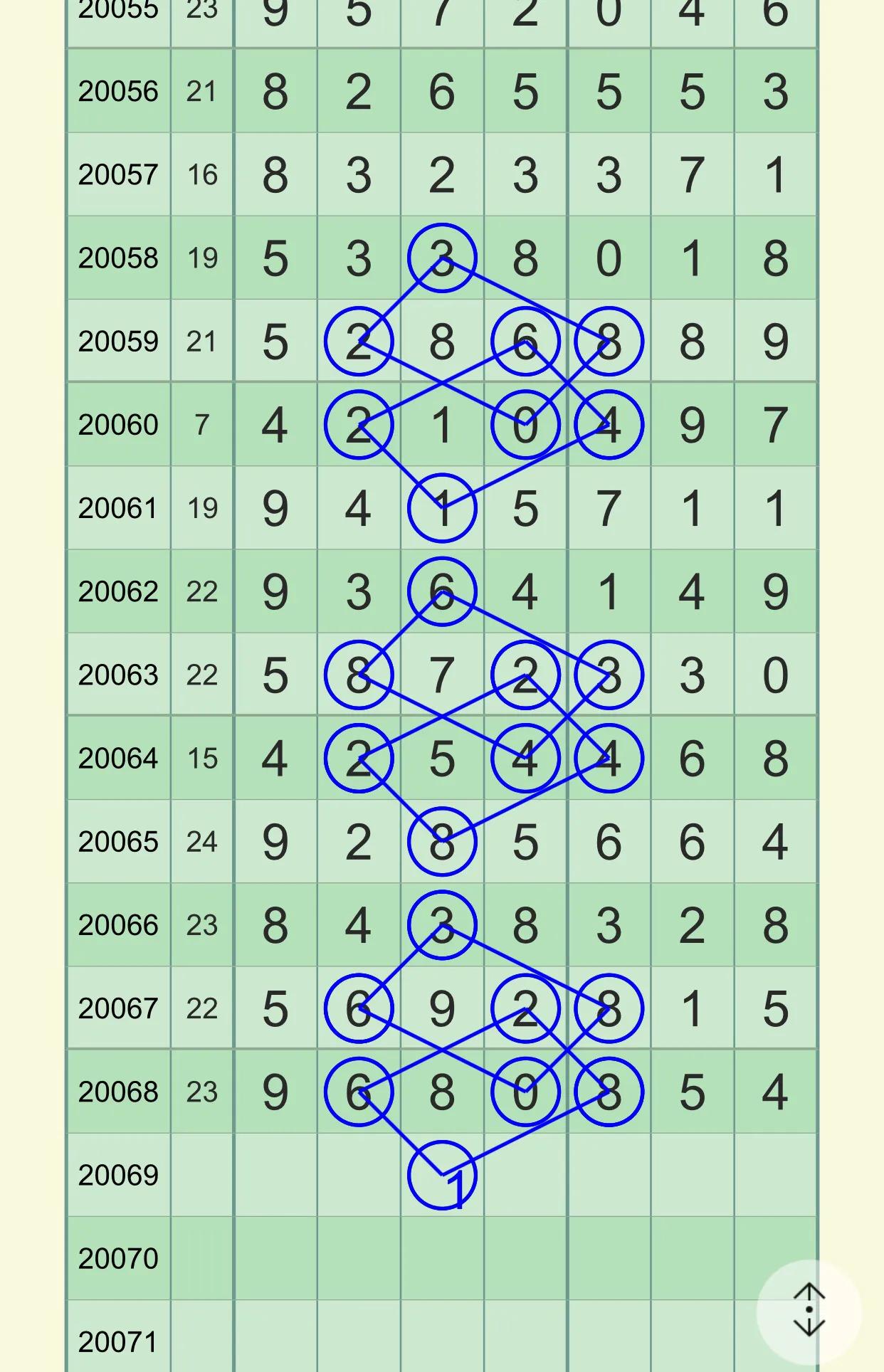 2006年排列三走势图，数字游戏中的策略与洞察