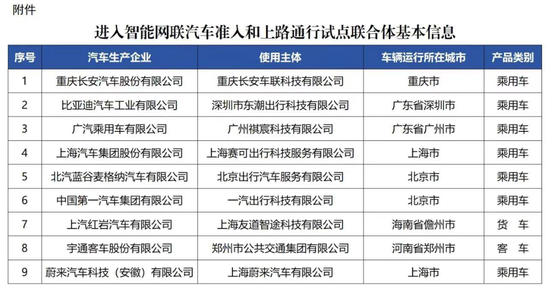 3D试机号，今日彩宝网上的神秘数字