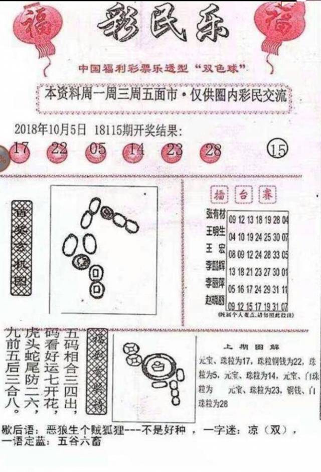 探索双色球综合分布图，彩经网上的数字奥秘