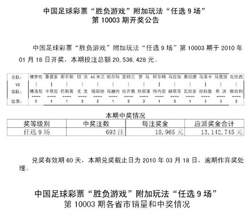 足彩任选九，最新开奖揭秘与策略分享