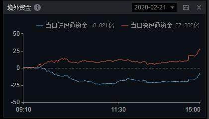 探索数字的奥秘，体彩排三走势图带连线版解析