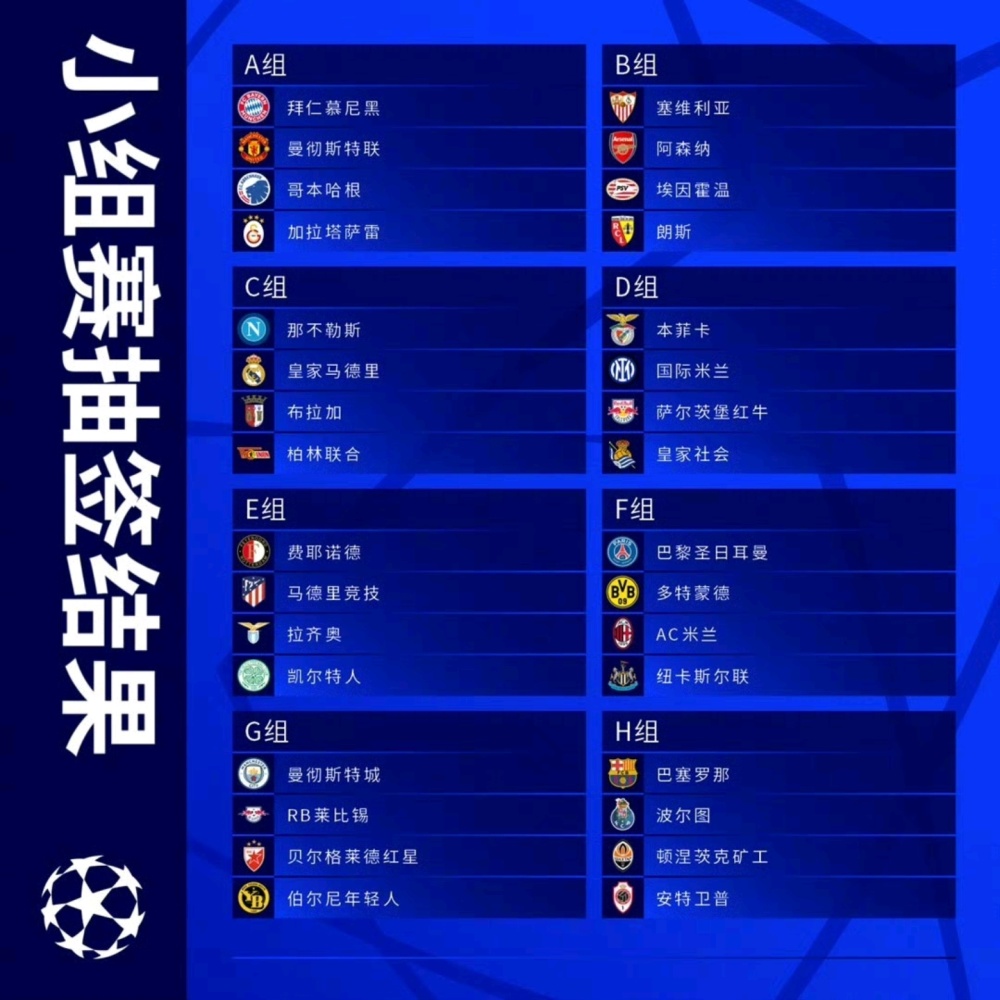 欧冠焦点战