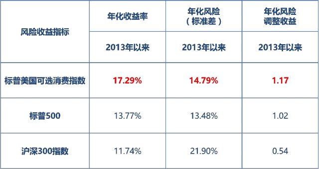 产品介绍 第155页