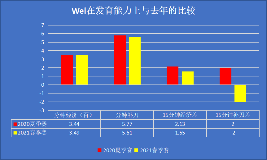 探索体彩排列三的历史开奖记录，数字背后的故事与趋势分析