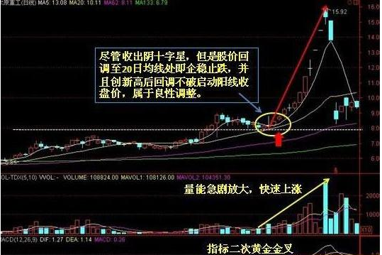 排列三和值尾走势图在牛彩网中的运用与解读