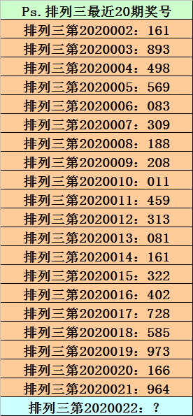 直选3注排列三，解锁数字游戏的智慧与乐趣