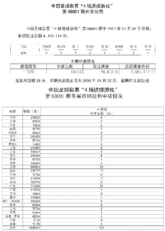 4场进球彩能中多少钱，揭秘足球彩票的奖金奥秘