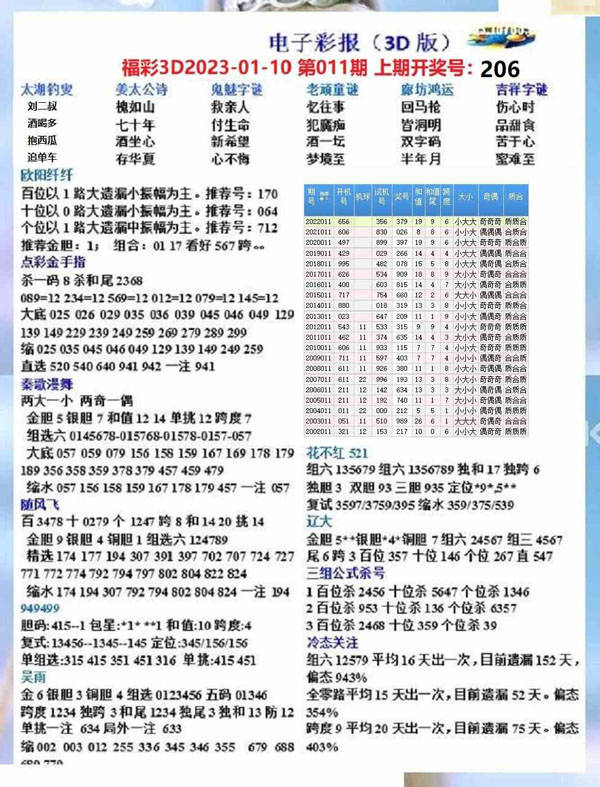 探索未来，解析三D开奖结果走势图8200的奥秘