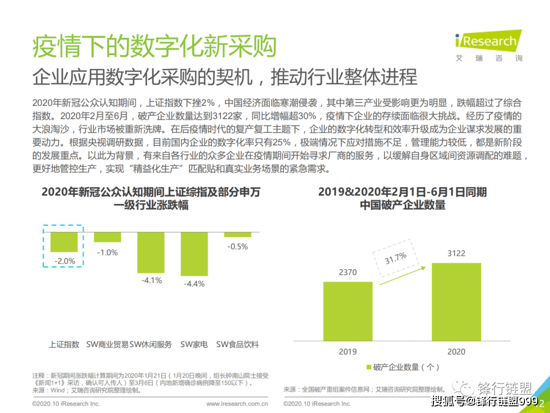 探索高效采购新平台，金采网招标官网的深度解析
