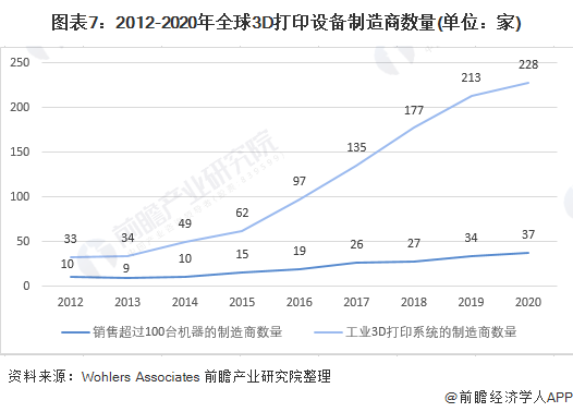 3D走势图综合版，新浪爱彩官网的深度解析与使用指南
