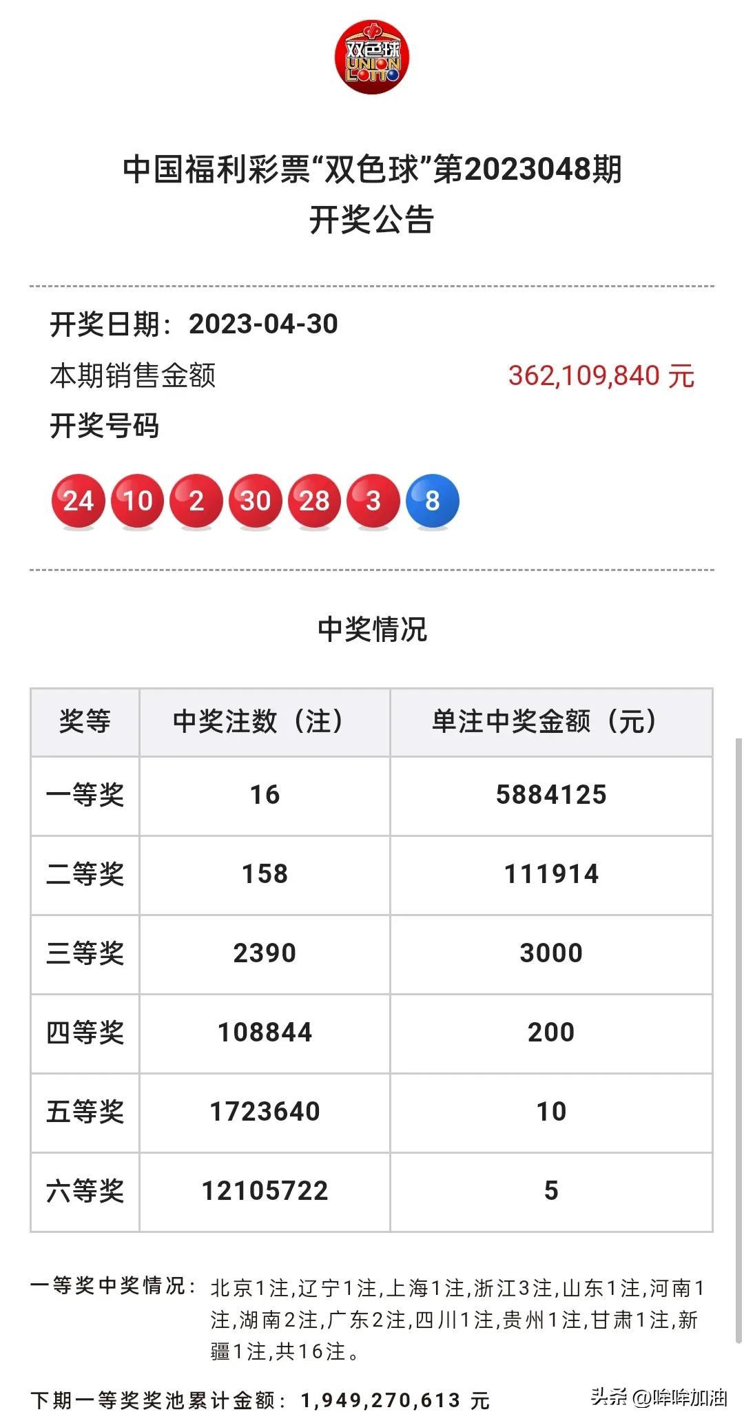 揭秘中国福利彩票双色球开奖结果，公正、透明与希望之光