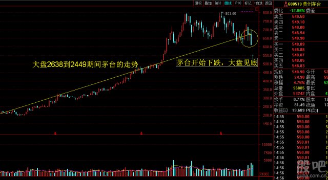 探索北京快8开奖走势图，数字背后的奥秘与乐趣