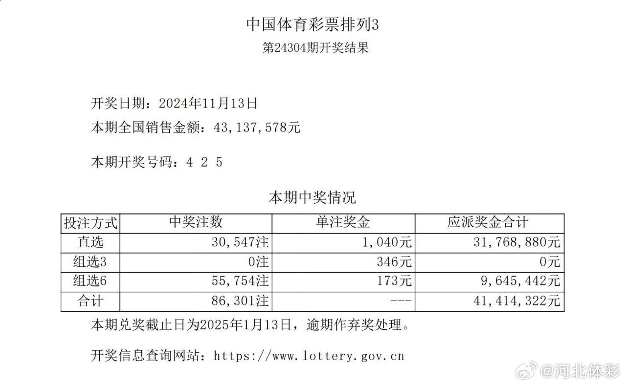 今晚体彩开奖，试机号揭秘与期待