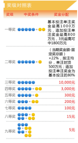 2020年9月27日双色球开奖结果，幸运的碰撞与期待