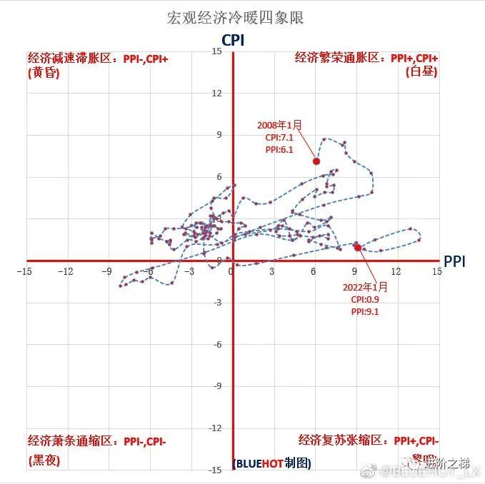 3D彩宝网最新走势图最新版，透视数字背后的奥秘