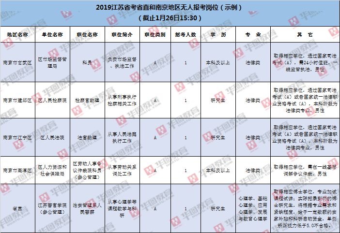 江苏11选五今日走势分析，理性投注，洞悉规律