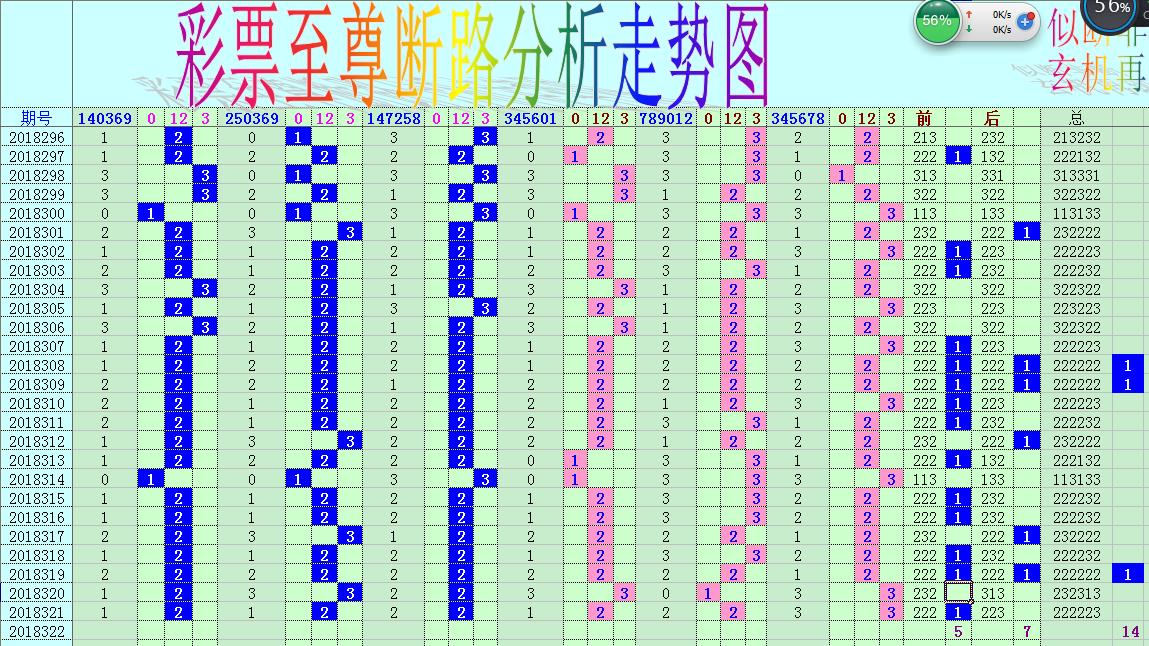 3D彩票，近五十期走势图深度解析与策略探讨