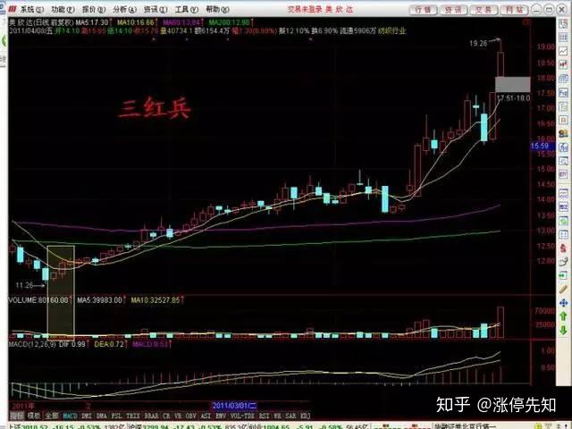 掌握3D独胆最准确技巧的深度解析