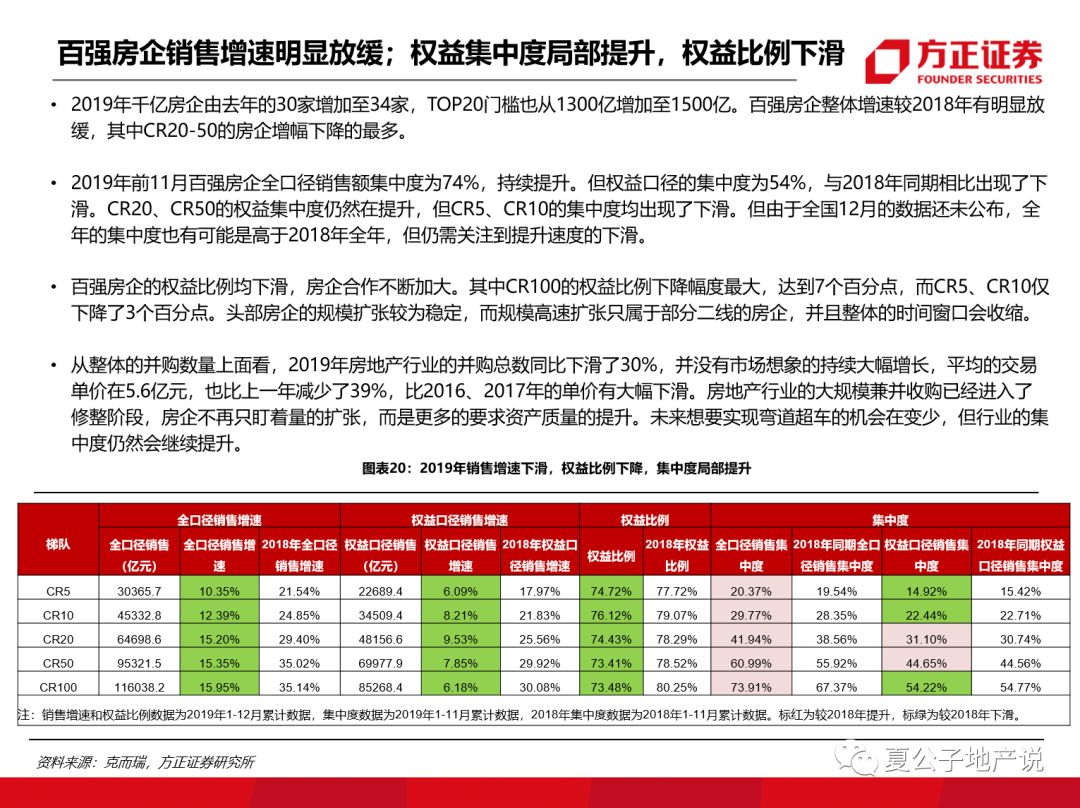 2019，历史全年开奖结果回顾与展望