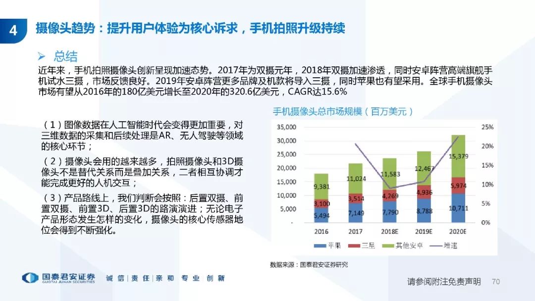 3D走势图（专业连线）在新浪财经的深度解析与应用