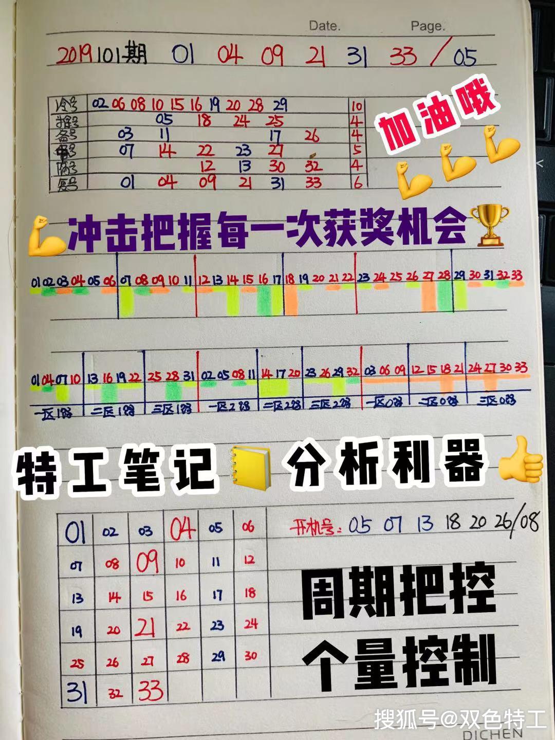 探索双色球未出号码的奥秘，解锁选号新思路