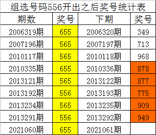 彩吧排列三杀码方法，揭秘高效选号策略