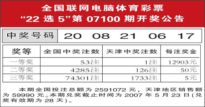 福利彩票22选5走势图，理性分析，智慧投注