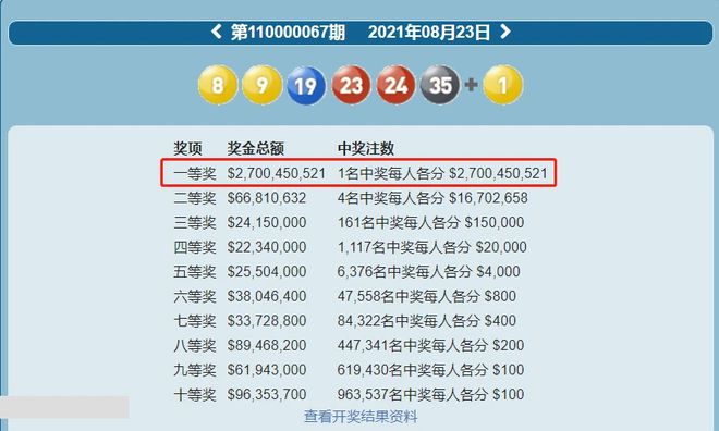 3D开奖号历史开奖结果，揭秘数字背后的奥秘