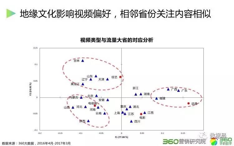 3D走势图带连线专业版视频，解锁数据洞察的未来