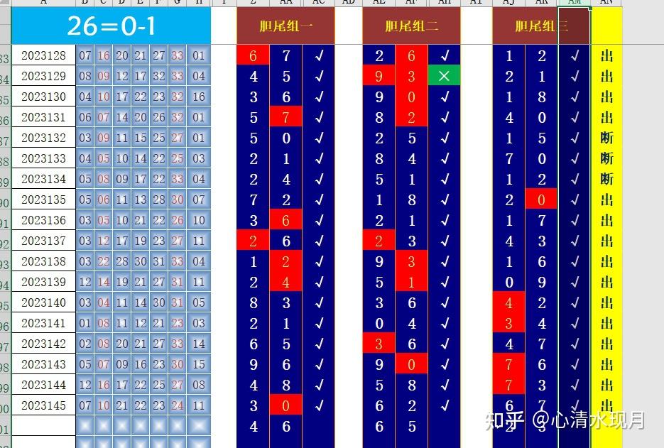 双色球043期历史同期开奖号码深度解析与汇总