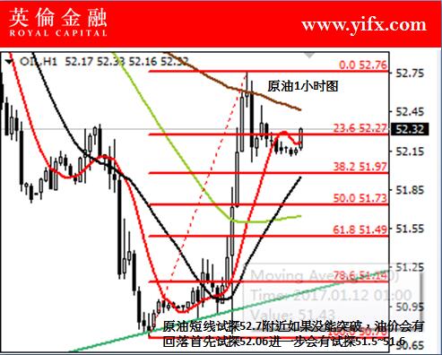 七星彩近期500期走势图深度解析与连线策略