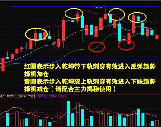 探索20选五的走势图，多期走势的奥秘与策略