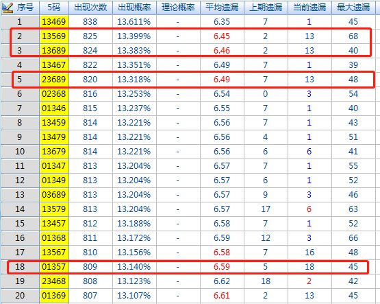 千禧3D试机号，揭秘彩票背后的关注码与金码