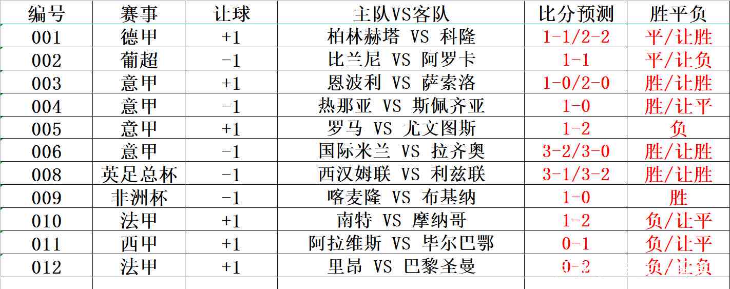 足球体彩竞彩玩法全面解析，解锁胜负的智慧之门
