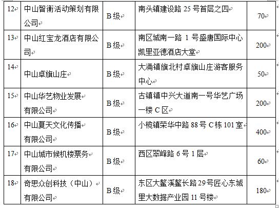 探索香港的多元文化与现代发展，一本活生生的城市资料集