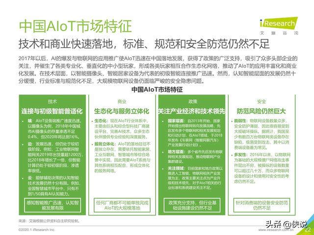 产品研发 第135页