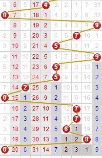 今晚3D彩票开奖号码揭秘，数字背后的奥秘与期待