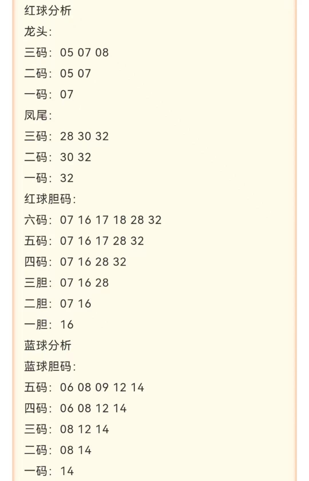 探索双色球自选号的乐趣与智慧