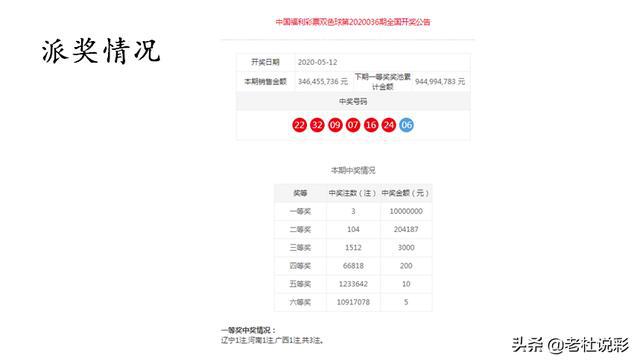精准选号