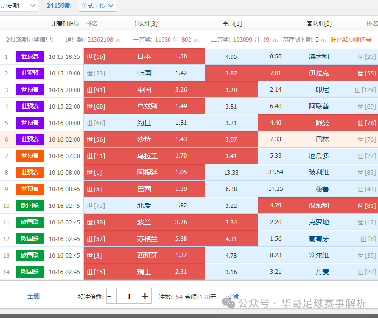 足彩胜负14场，中奖计算全解析