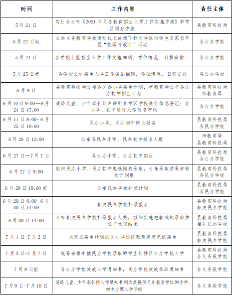 探索大乐透后区走势，解码图表中的奥秘