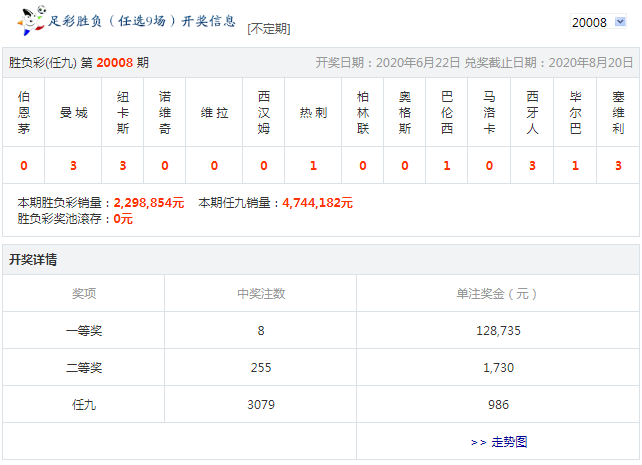 足彩任选14场，开奖结果查询与奖金计算全攻略